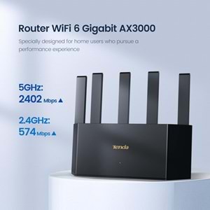 TENDA RX12L PRO 4 PORT DUALBAND WİFİ6 ROUTER